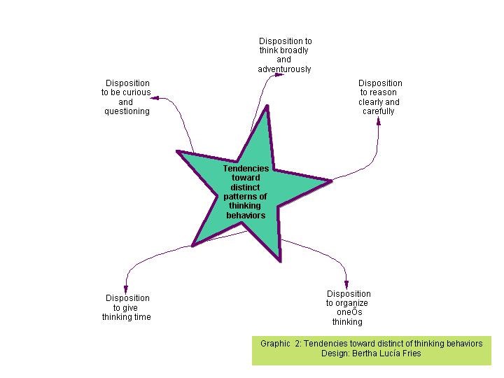  Creativity Unleashing The Forces Within Pdf